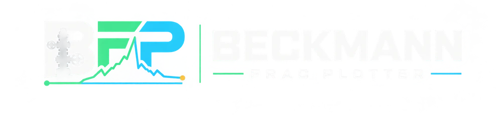 Beckmann Frac Plotter